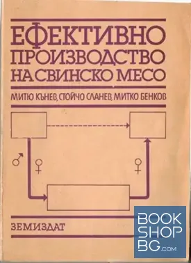Ефективно производство на свинско месо