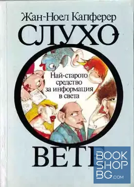 Слуховете