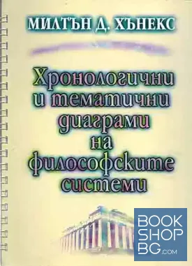 Хронологични и тематични диаграми на философските системи