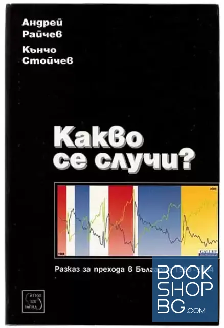 View 1 of Какво се случи?