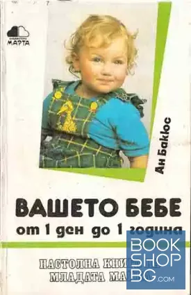 Вашето бебе от 1 ден до 1 година
