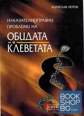 Наказателноправни проблеми на обидата и клеветата
