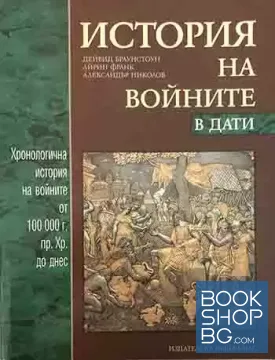 История на войните в дати