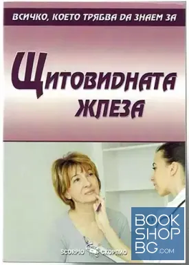Щитовидната жлеза
