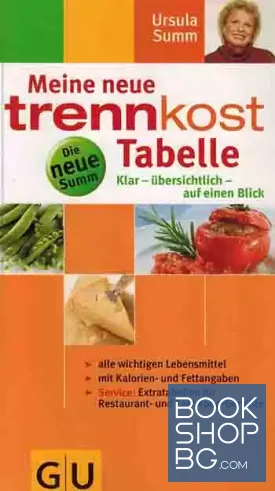 Meine neue Trennkost-Tabelle