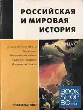 Российская и мировая история в таблицах
