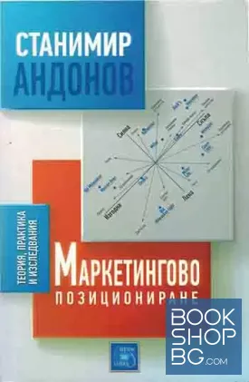 Маркетингово позициониране