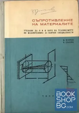 Съпротивление на материалите