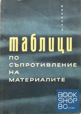 Таблици по съпротивление на материалите