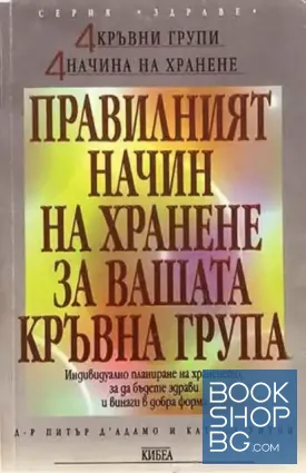 Правилният начин на хранене за вашата кръвна група