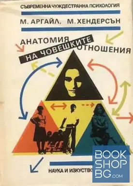 Анатомия на човешките отношения
