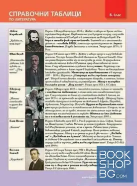 Справочни таблици по литература за 6. клас