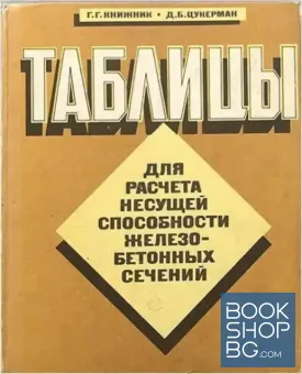 Таблицы для расчета несущей способности железобетонных сечений