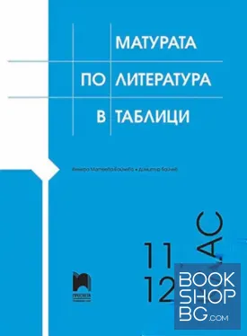 Матурата по литература в таблици за 11. и 12. клас