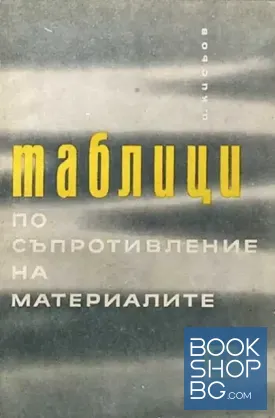 Таблици по съпротивление на материалите