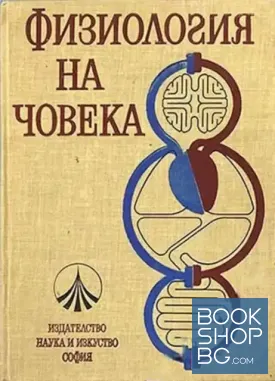Физиология на човека