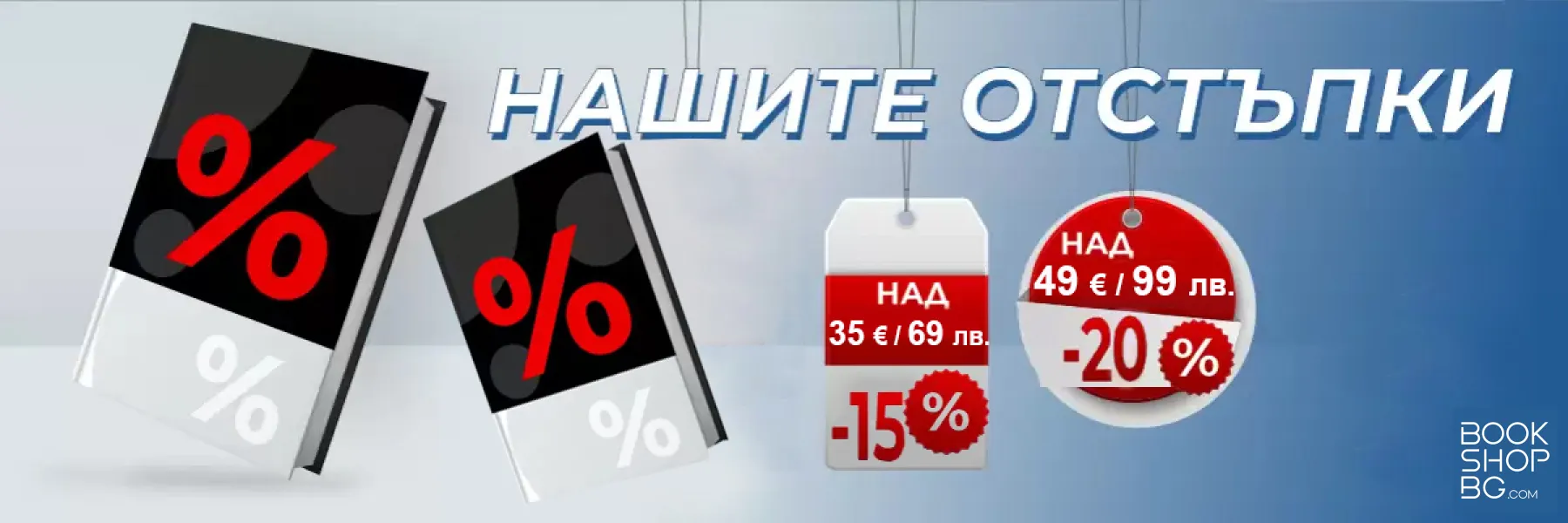 Начало